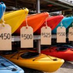 How Much Does a Kayak Cost in 2026 (Real Prices by Type)